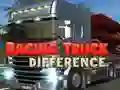 Игра Разлики во Тркачки Товари онлајн